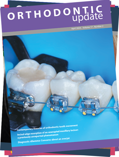 Dental Update Journal Covers